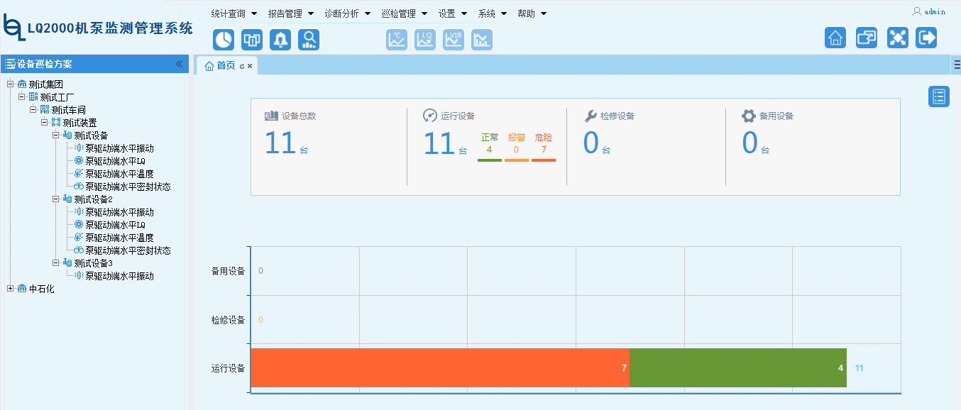 LQ2000機泵監(jiān)測管理系統